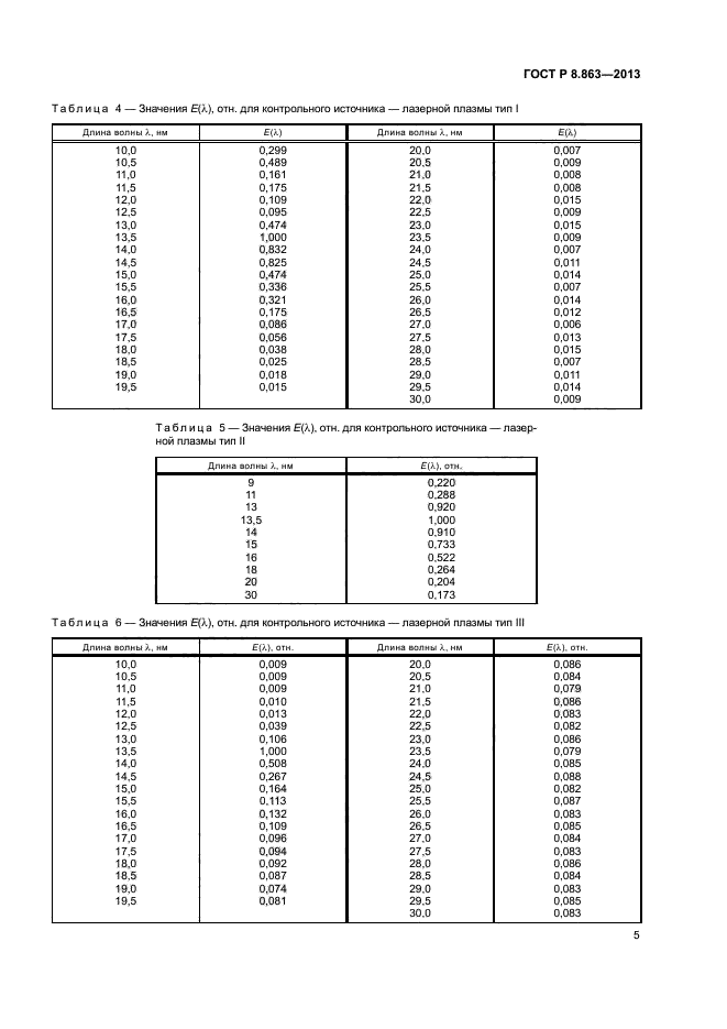 ГОСТ Р 8.863-2013