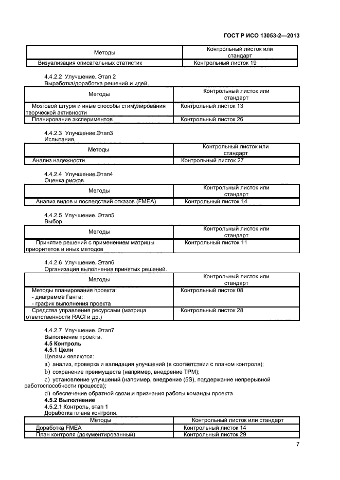 ГОСТ Р ИСО 13053-2-2013