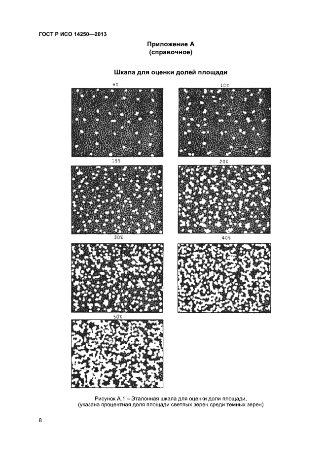 ГОСТ Р ИСО 14250-2013