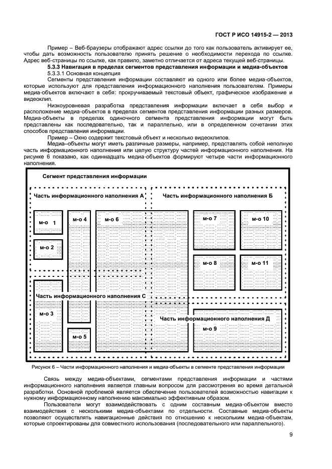 ГОСТ Р ИСО 14915-2-2013