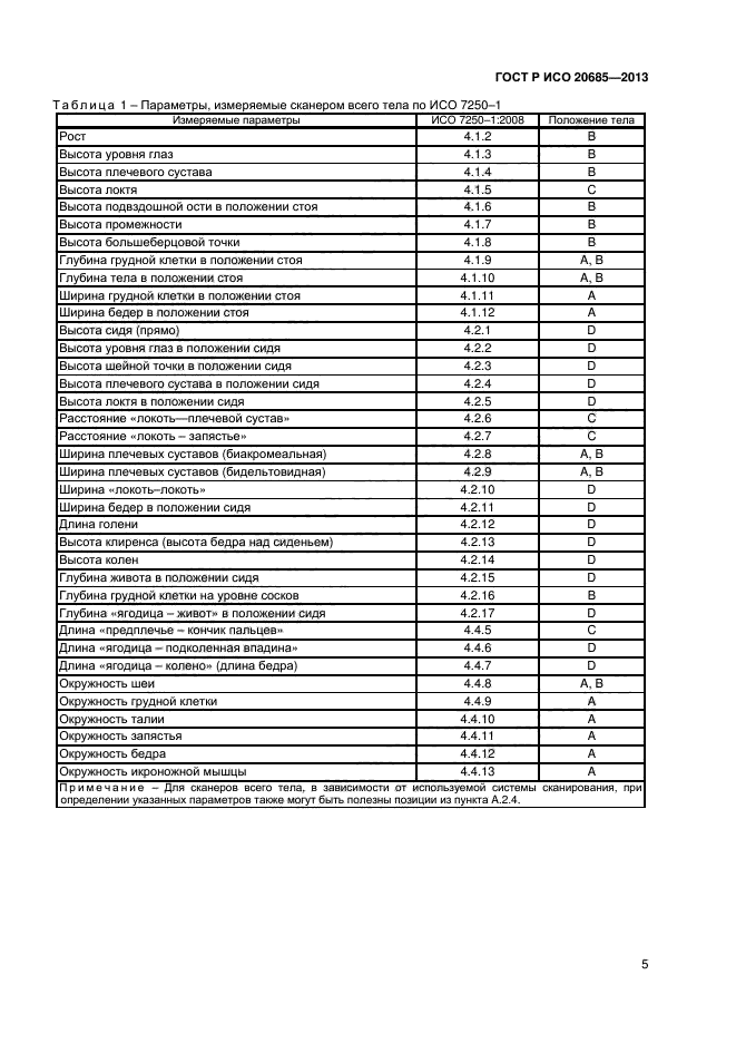 ГОСТ Р ИСО 20685-2013