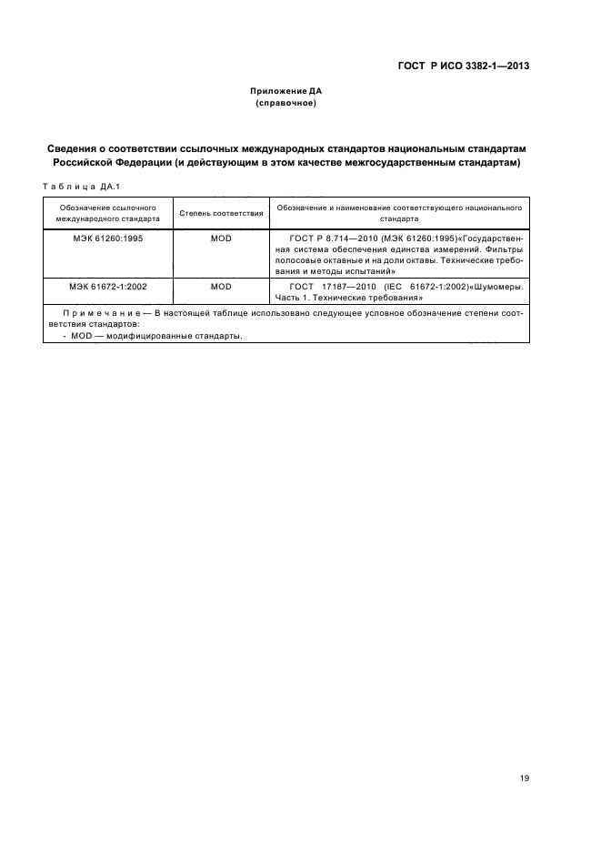 ГОСТ Р ИСО 3382-1-2013