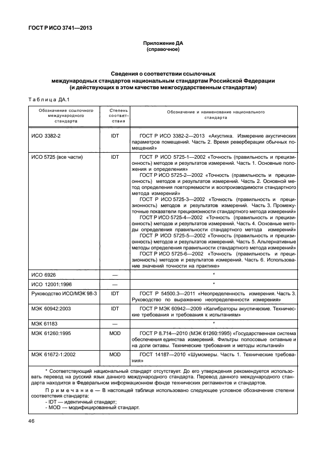 ГОСТ Р ИСО 3741-2013