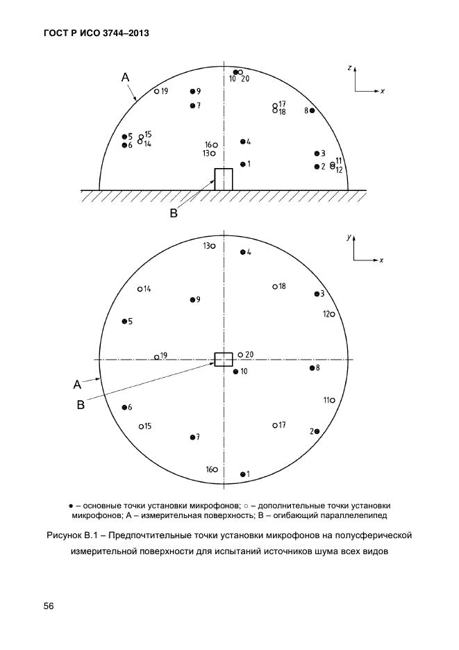 ГОСТ Р ИСО 3744-2013