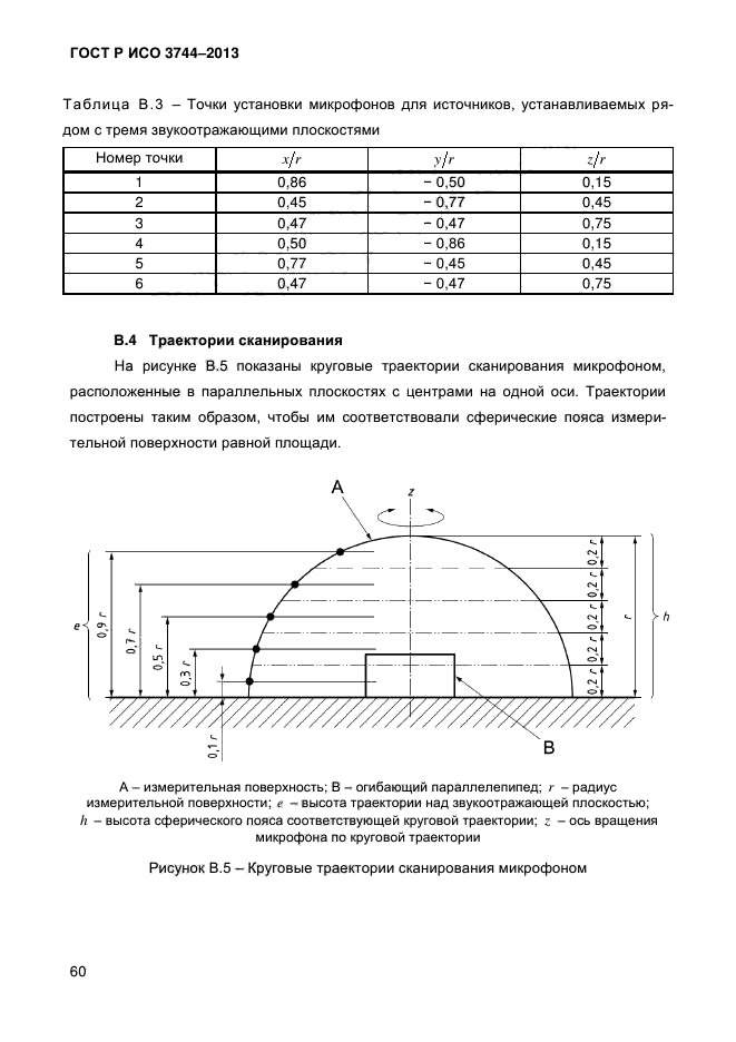 ГОСТ Р ИСО 3744-2013