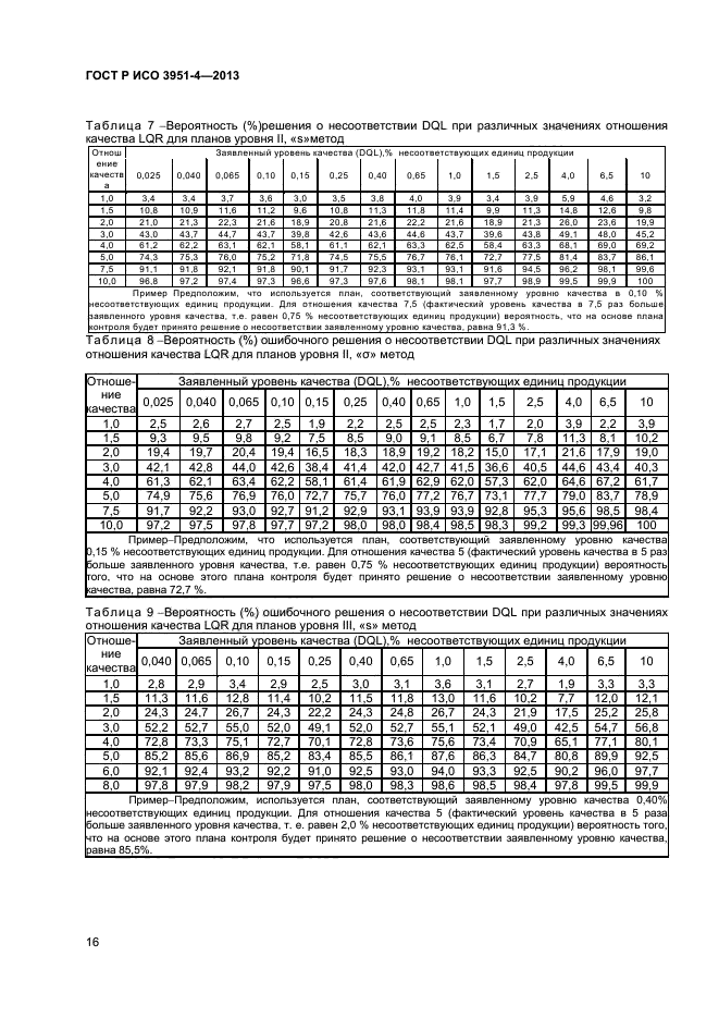 ГОСТ Р ИСО 3951-4-2013