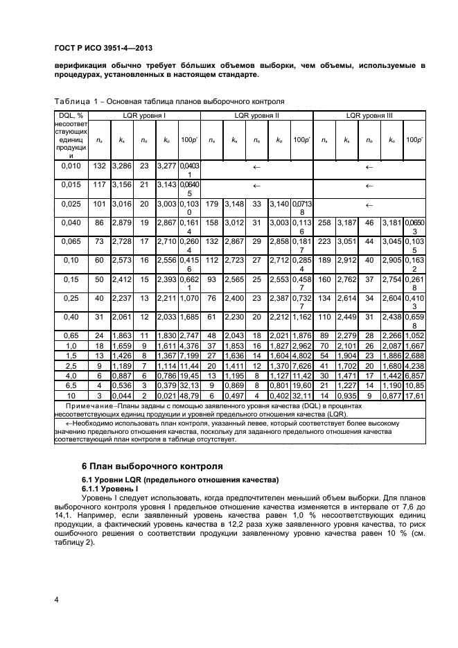 ГОСТ Р ИСО 3951-4-2013