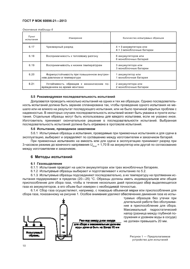 ГОСТ Р МЭК 60896-21-2013