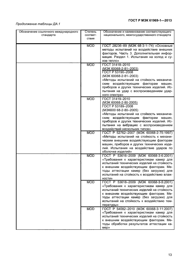 ГОСТ Р МЭК 61969-1-2013