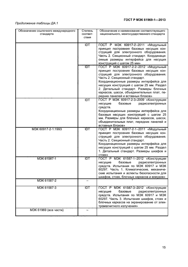 ГОСТ Р МЭК 61969-1-2013