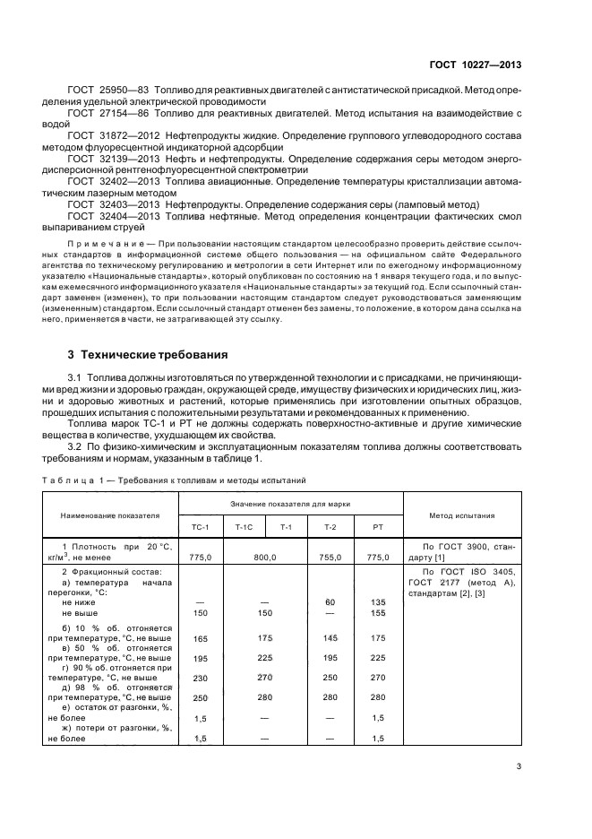 ГОСТ 10227-2013