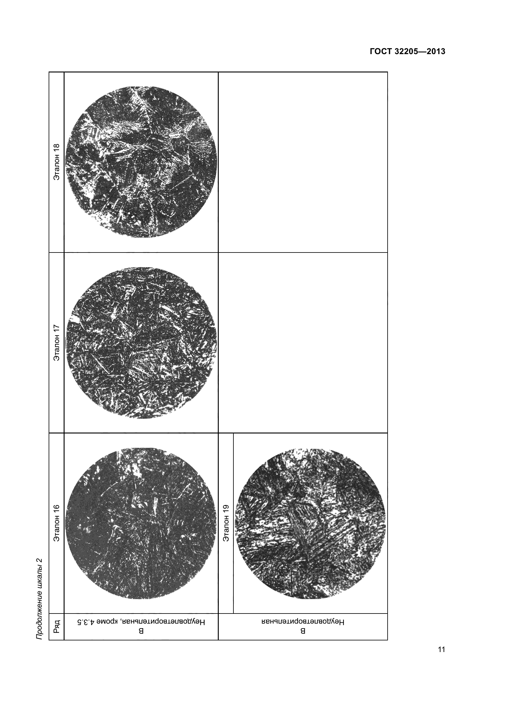 ГОСТ 32205-2013