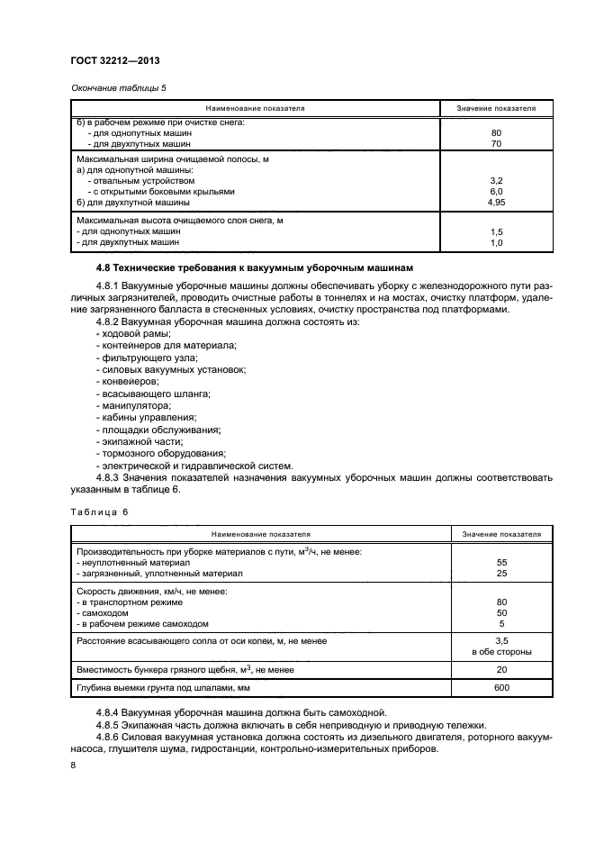 ГОСТ 32212-2013