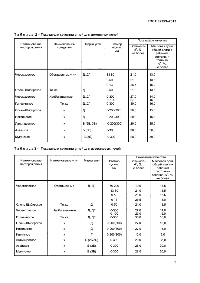 ГОСТ 32353-2013