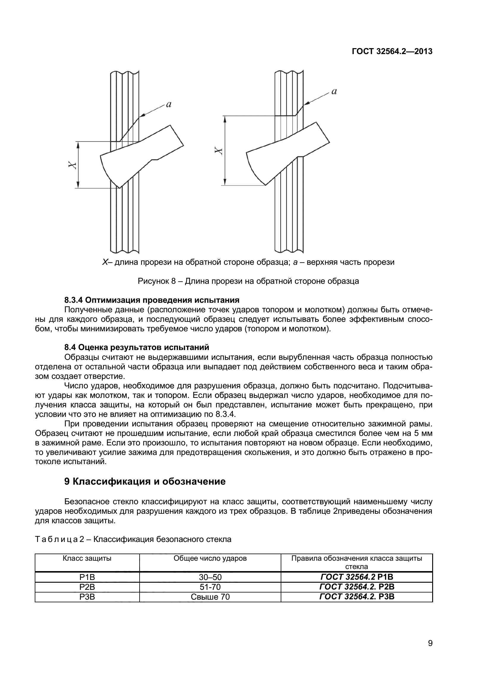 ГОСТ 32564.2-2013