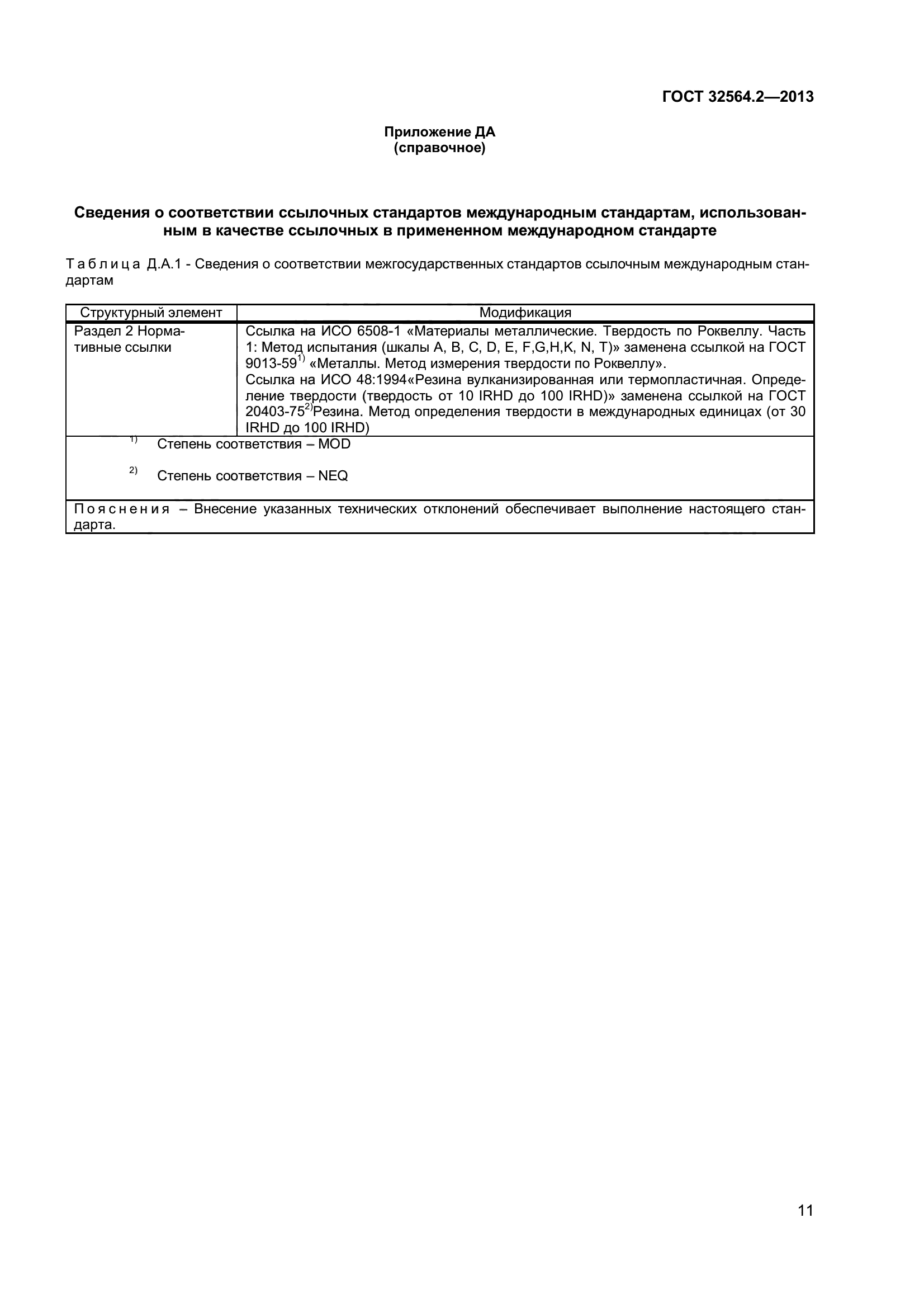 ГОСТ 32564.2-2013