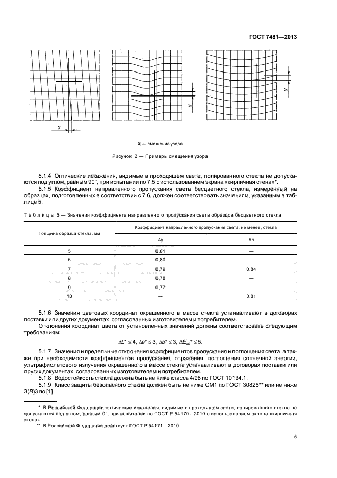 ГОСТ 7481-2013