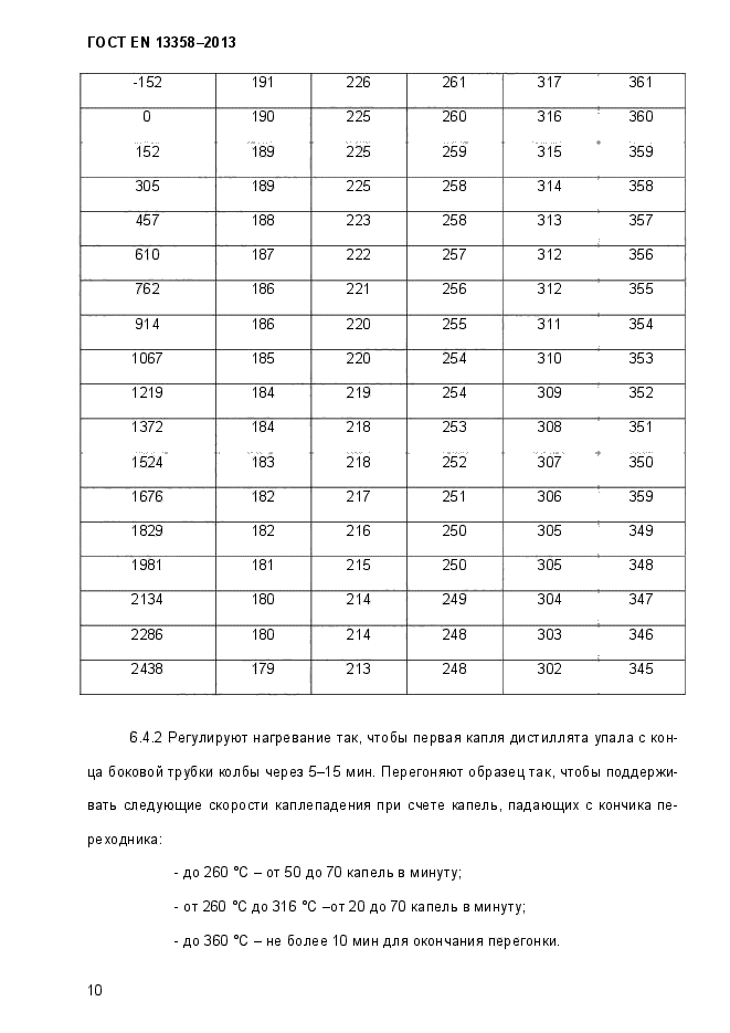 ГОСТ EN 13358-2013