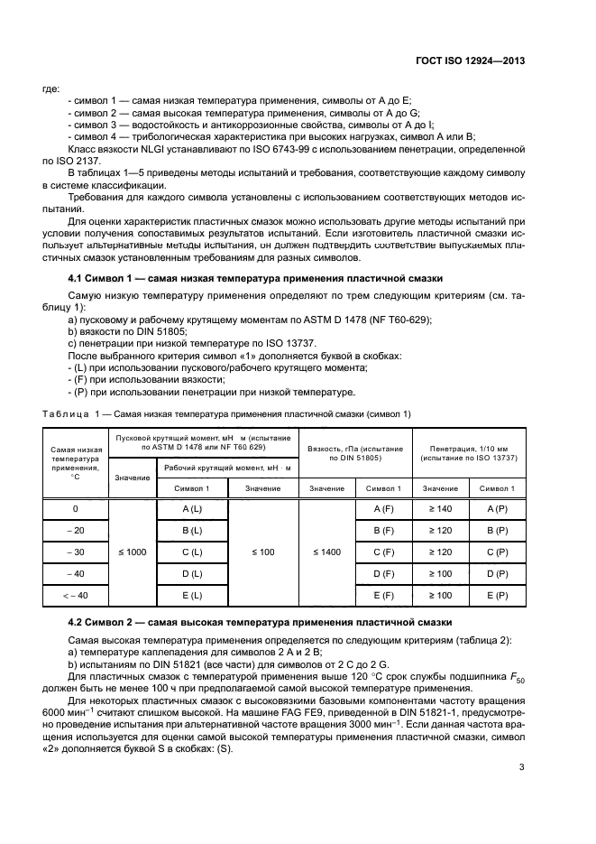 ГОСТ ISO 12924-2013