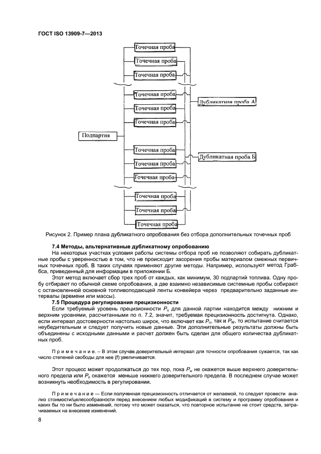 ГОСТ ISO 13909-7-2013