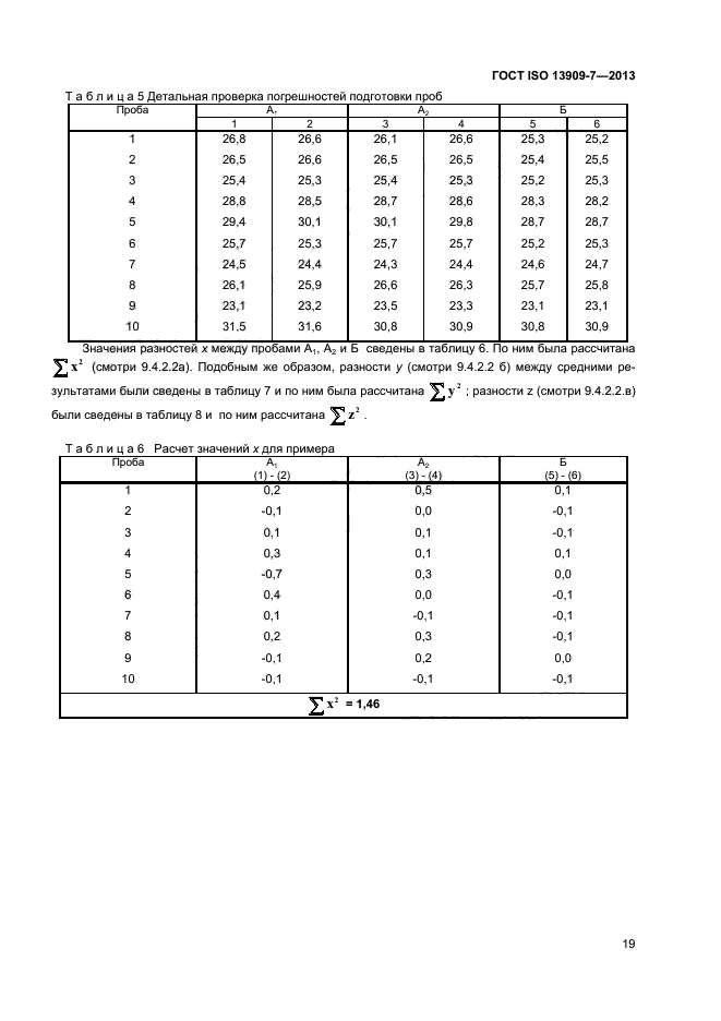 ГОСТ ISO 13909-7-2013