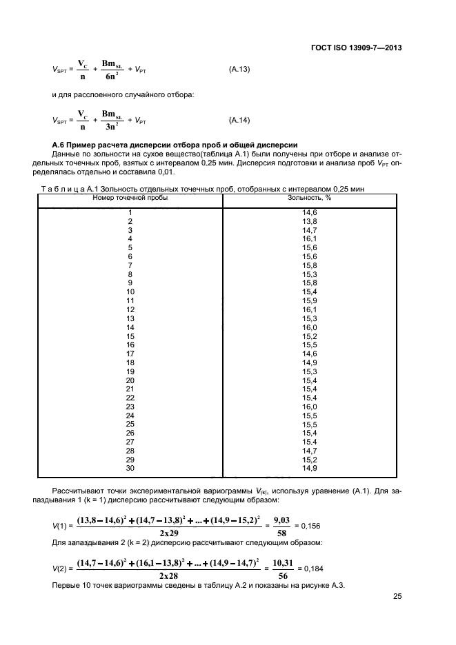 ГОСТ ISO 13909-7-2013