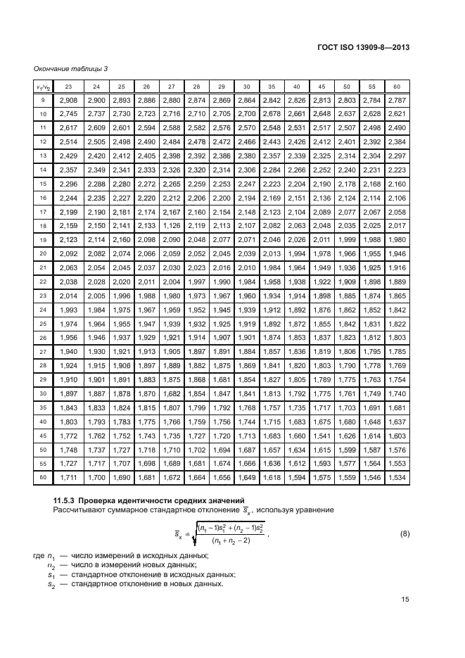 ГОСТ ISO 13909-8-2013