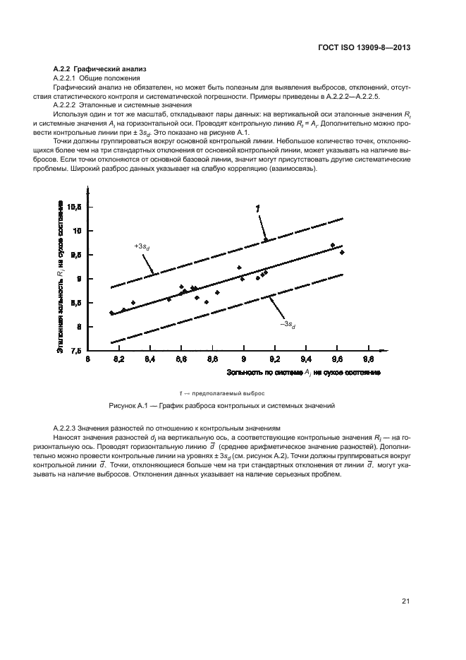 ГОСТ ISO 13909-8-2013