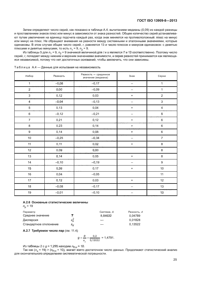 ГОСТ ISO 13909-8-2013