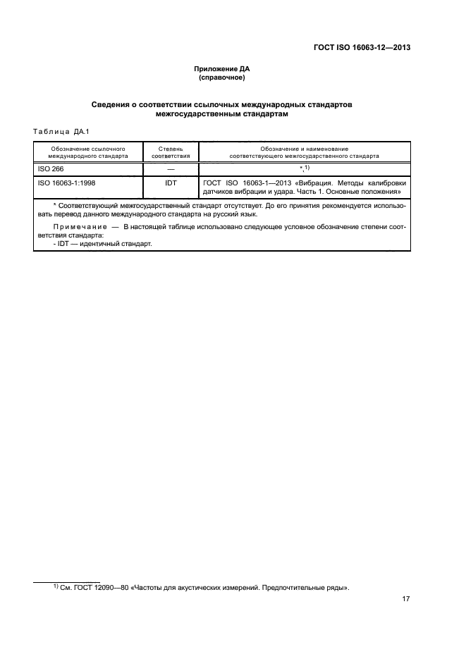 ГОСТ ISO 16063-12-2013