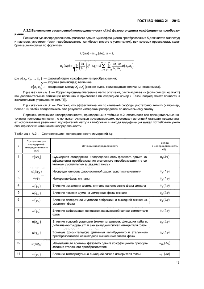 ГОСТ ISO 16063-21-2013