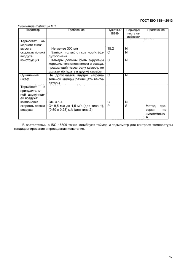 ГОСТ ISO 188-2013