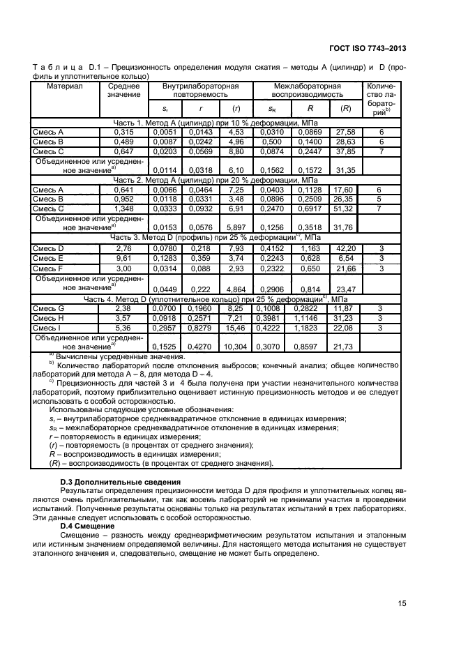 ГОСТ ISO 7743-2013