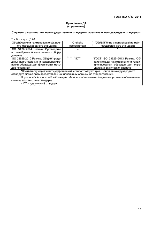 ГОСТ ISO 7743-2013