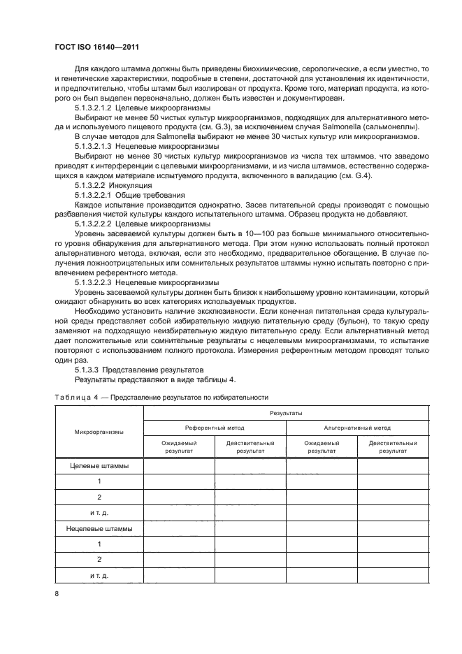 ГОСТ ISO 16140-2011