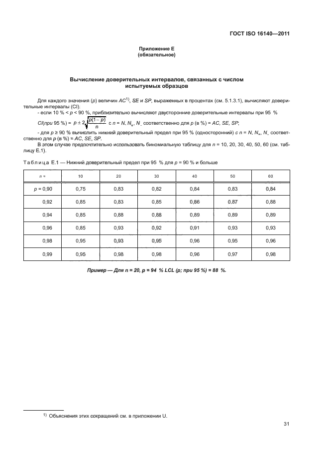 ГОСТ ISO 16140-2011