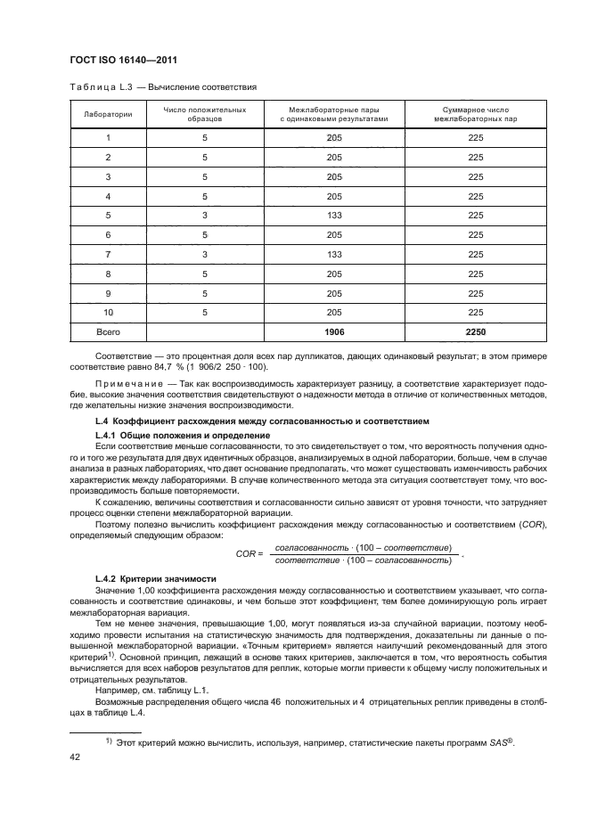 ГОСТ ISO 16140-2011