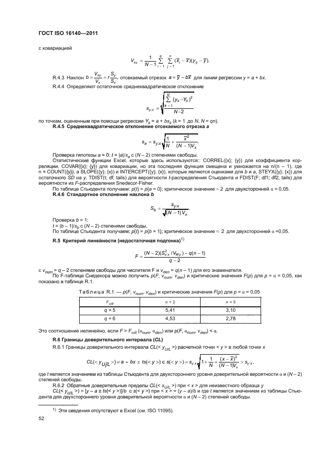 ГОСТ ISO 16140-2011