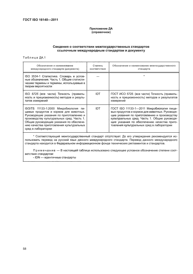 ГОСТ ISO 16140-2011