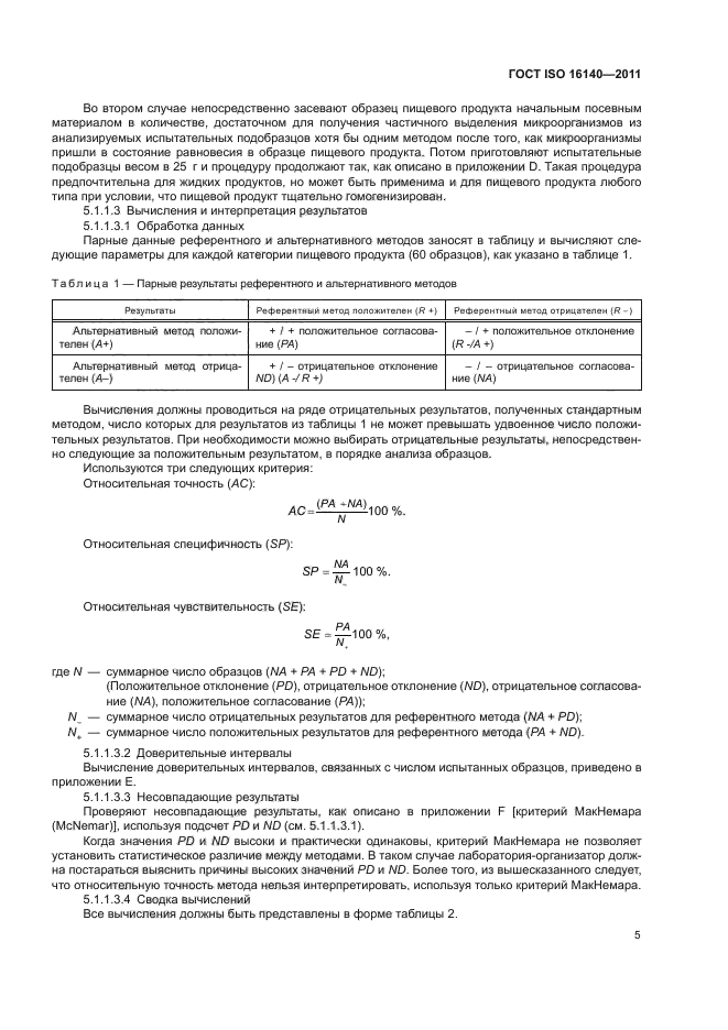 ГОСТ ISO 16140-2011