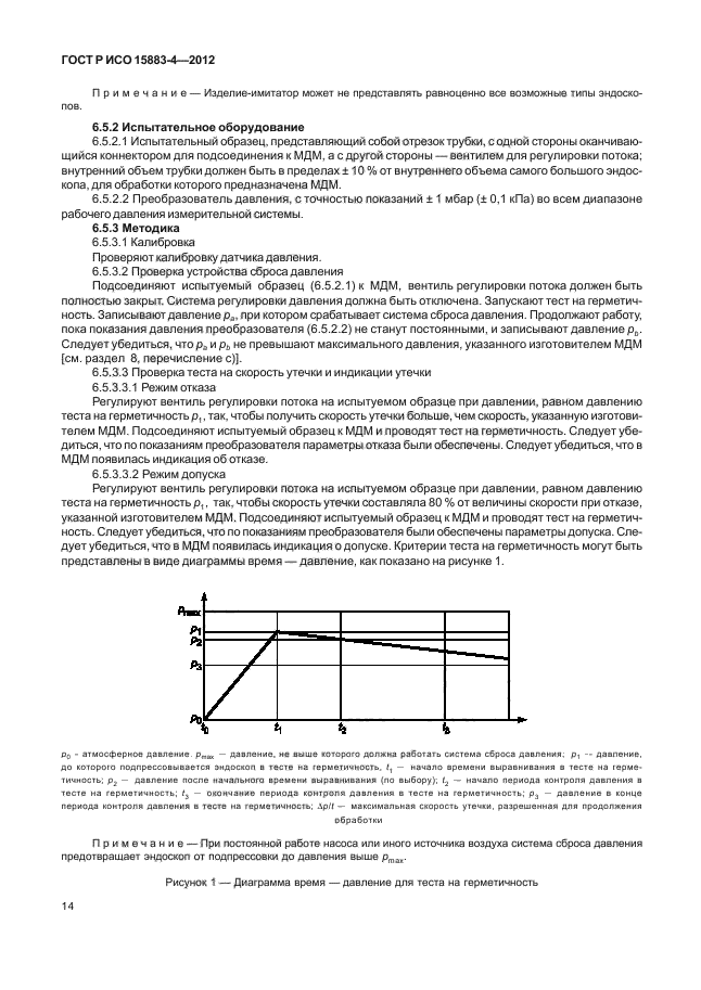 ГОСТ Р ИСО 15883-4-2012