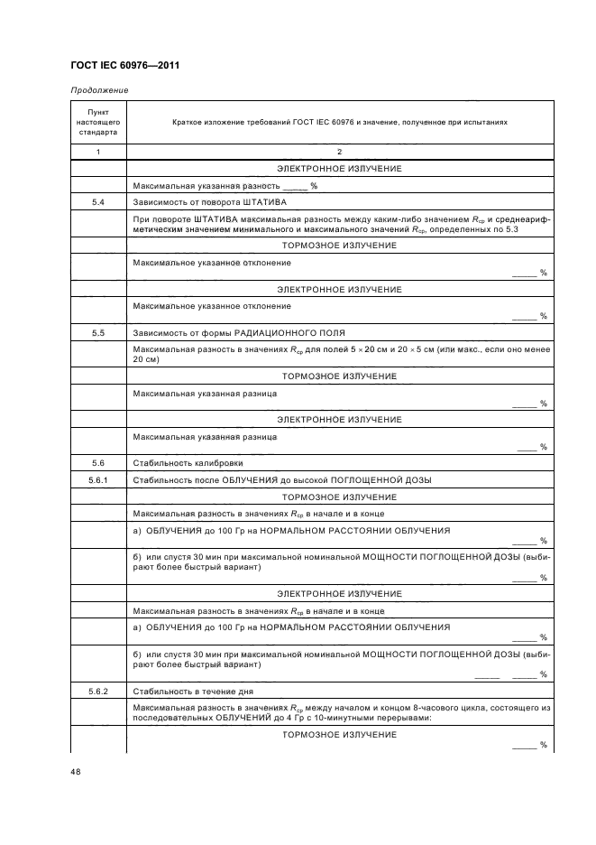 ГОСТ IEC 60976-2011