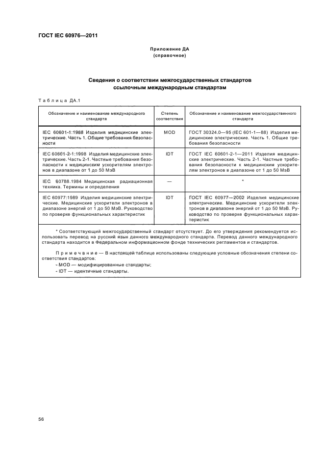 ГОСТ IEC 60976-2011