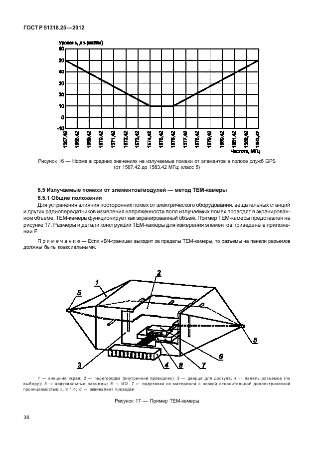 ГОСТ Р 51318.25-2012