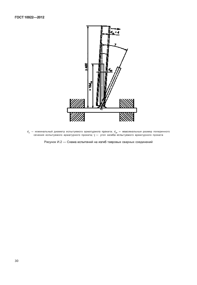 ГОСТ 10922-2012