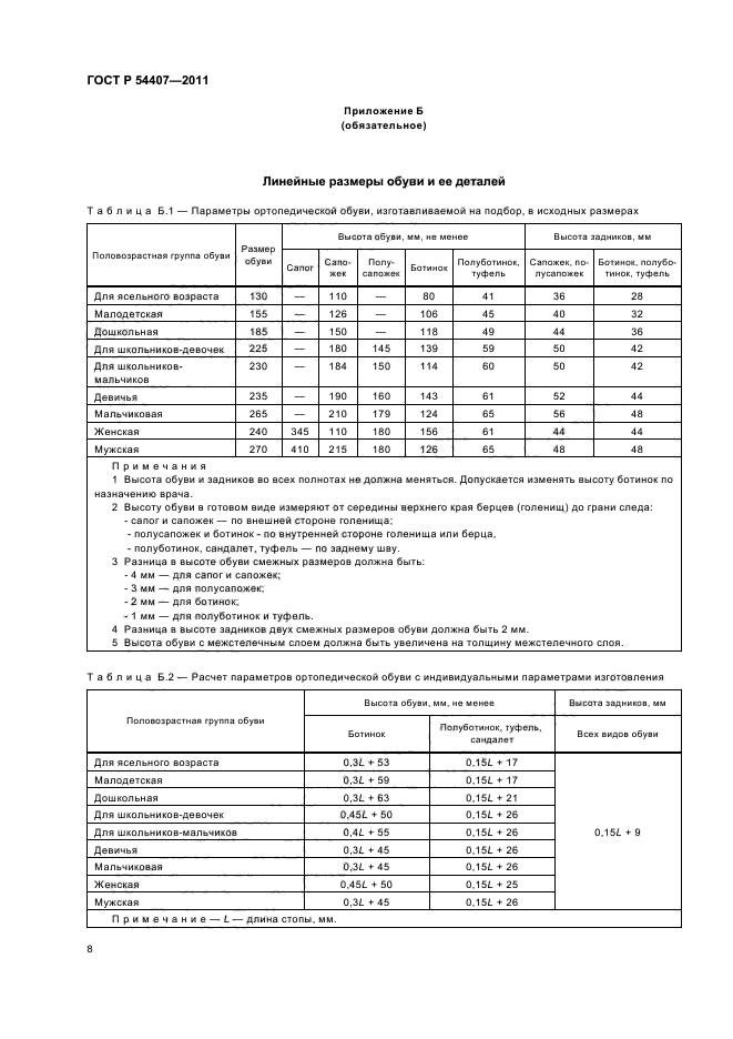 ГОСТ Р 54407-2011