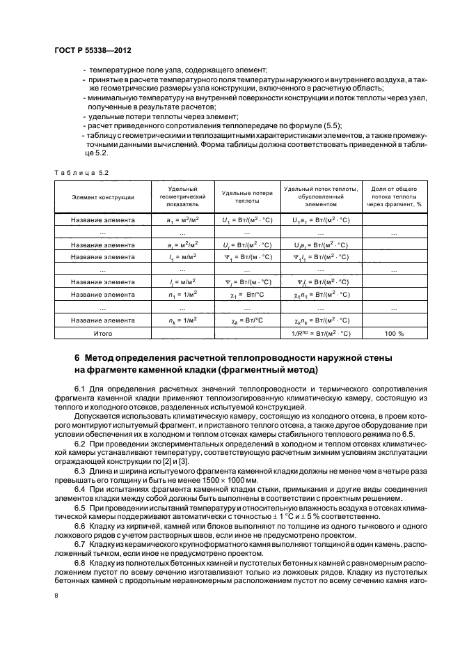 ГОСТ Р 55338-2012