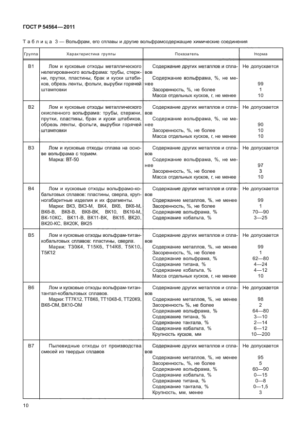 ГОСТ Р 54564-2011