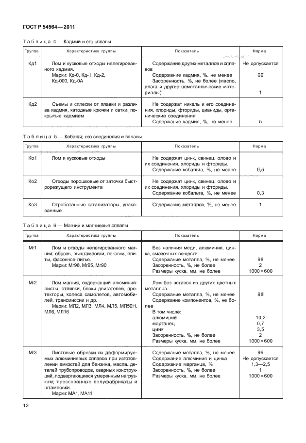 ГОСТ Р 54564-2011