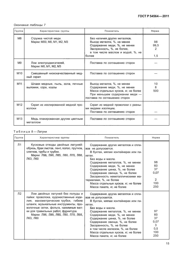 ГОСТ Р 54564-2011